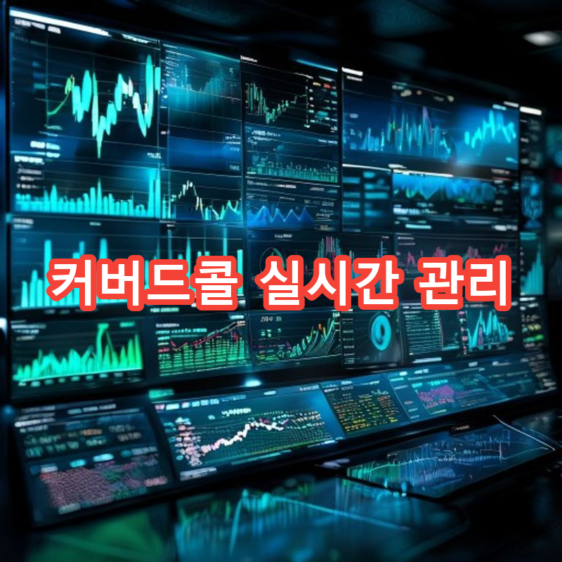 7-4 실시간 모니터링 방법